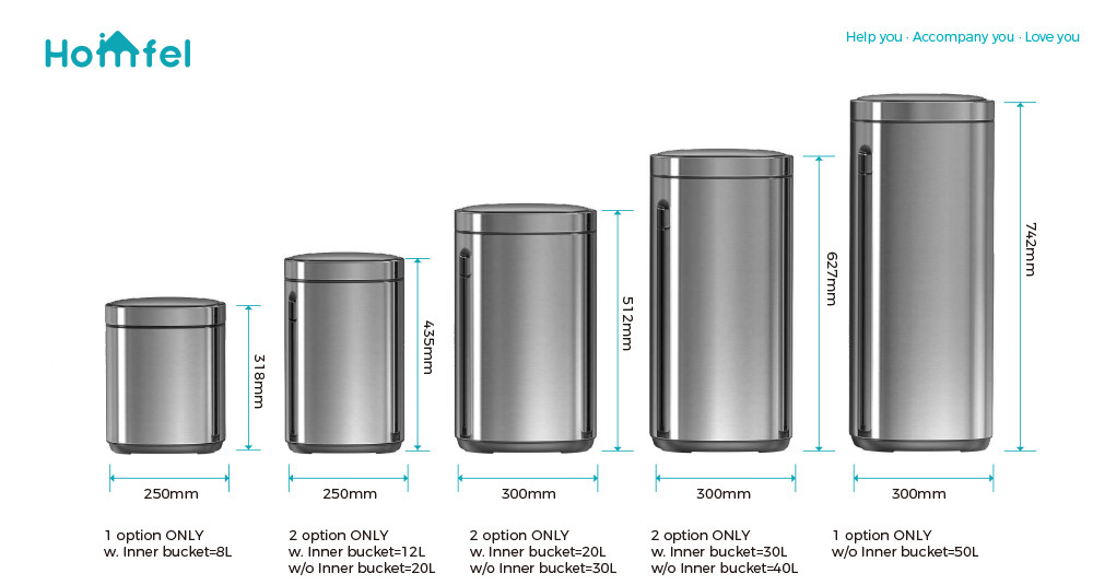 Touchless Intelligent Smart Sensor Bin Trash Can Stainless Steel Sustainable Household