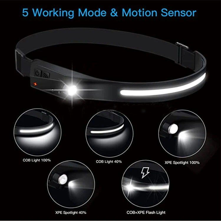 USB Motion Sensor Head Torch Outdoor Working Light 10000 Hours Lifespan