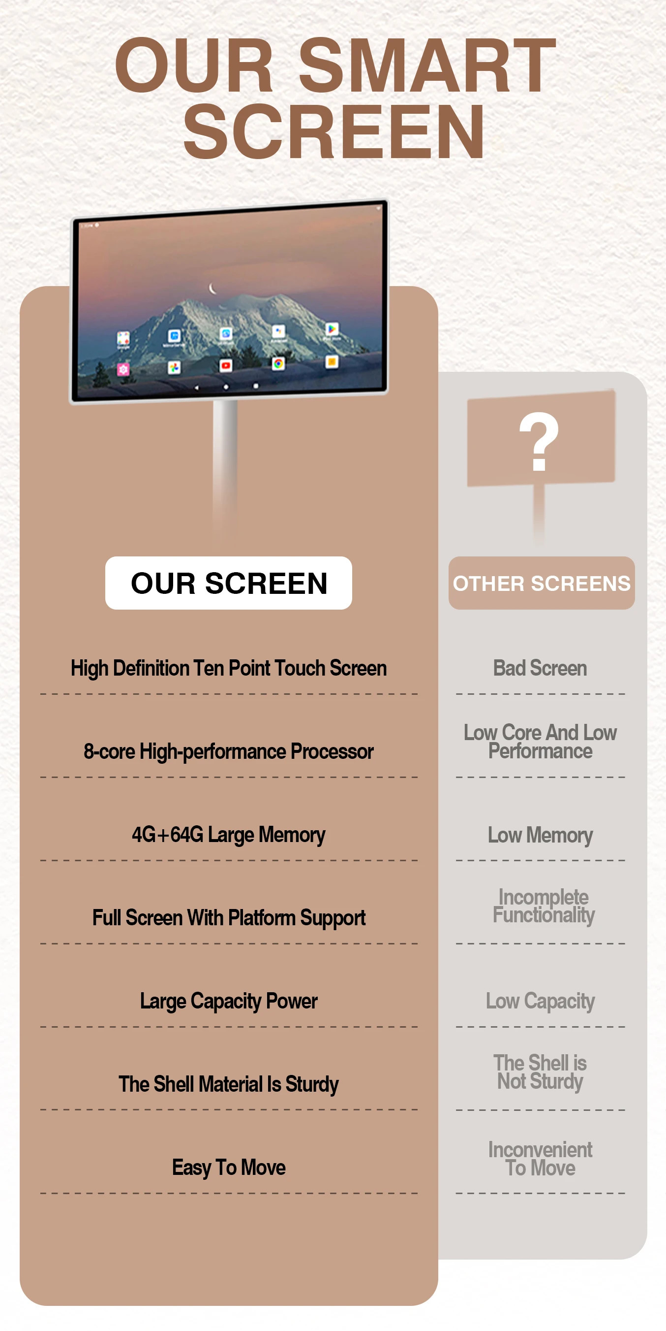 Smart Screen TV Standbyme Digital Monitor 1080p Movable Smart Display Screen
