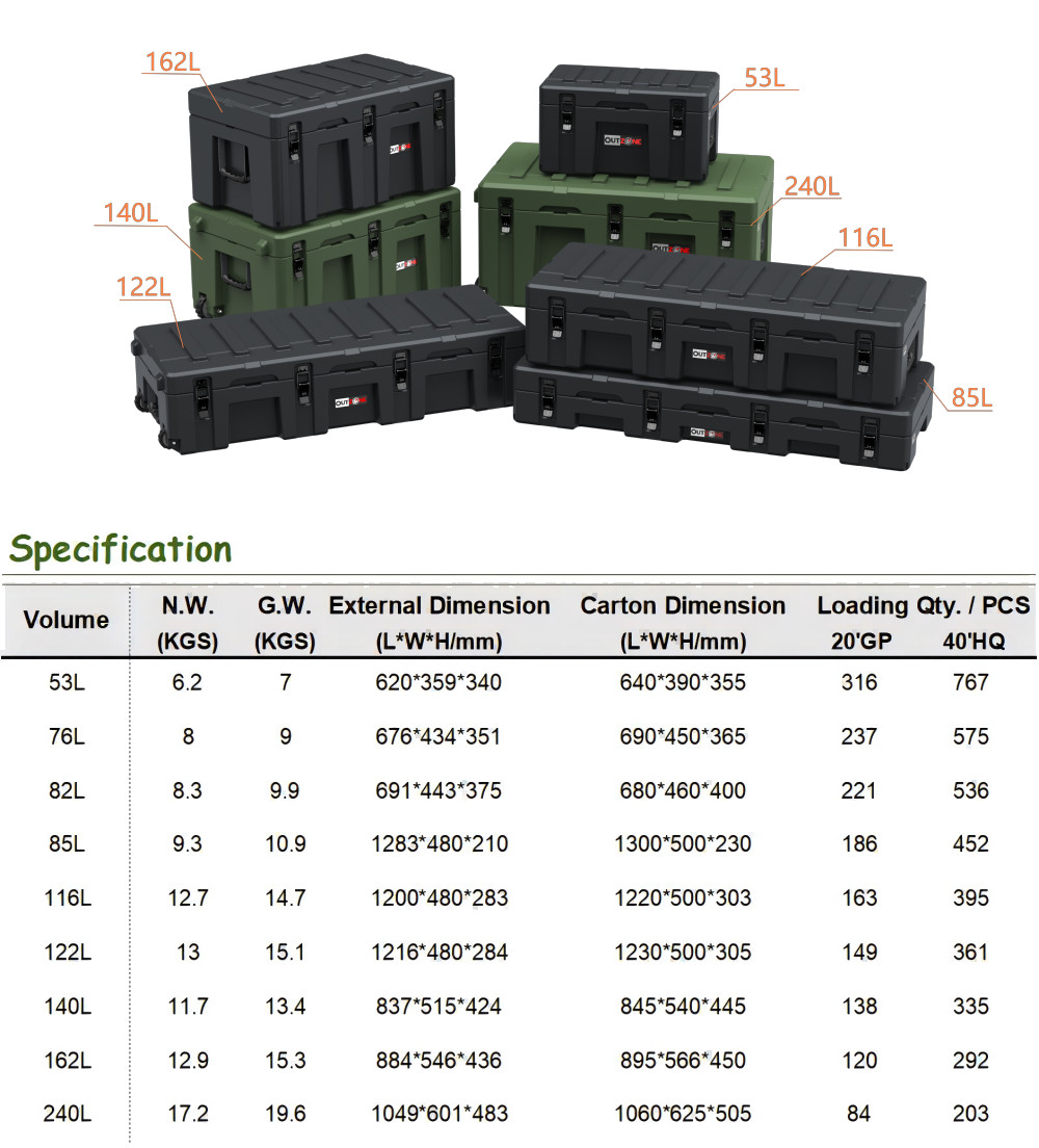 V7 240L Rugged Weatherproof Tool Box with Lid Lifts