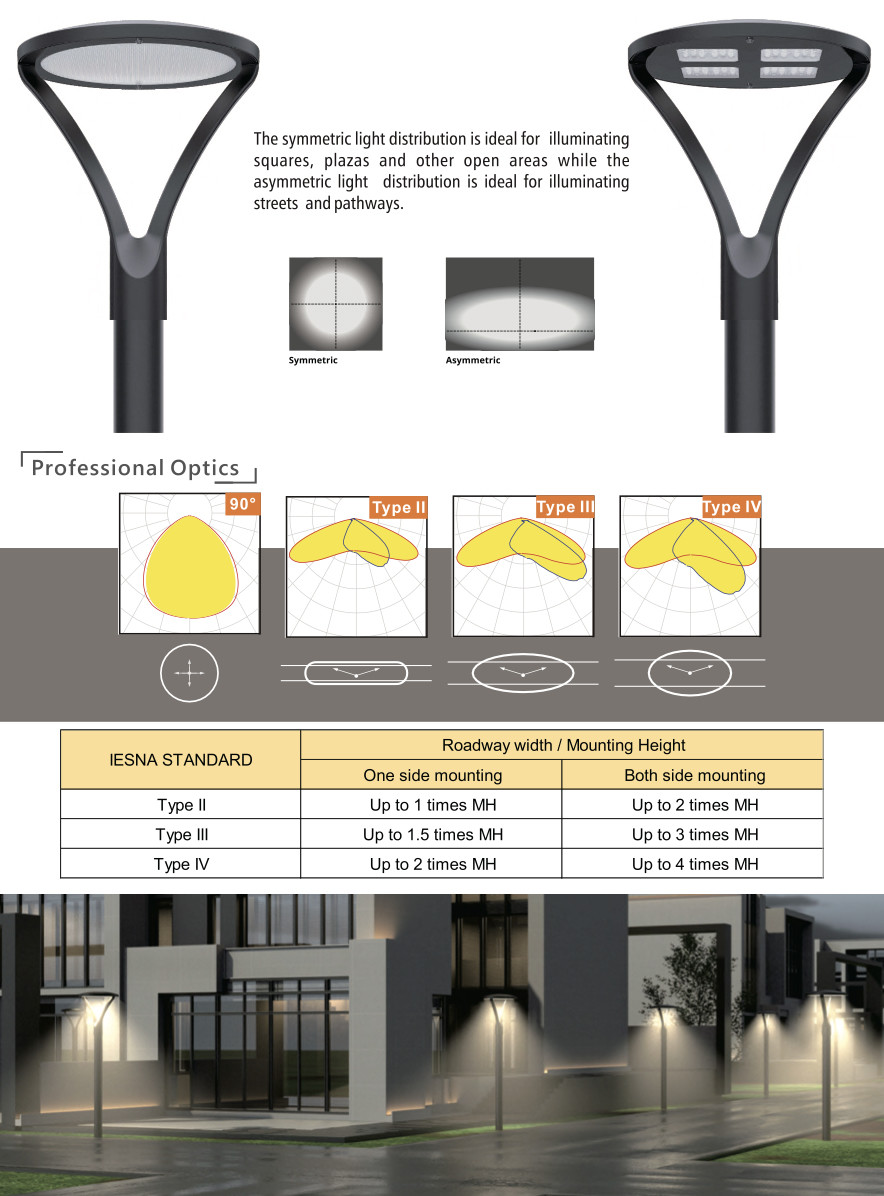 IP65 IK08 LED Post Top Lamp 3000K 4000K 6000K Outdoor Post Top Lighting Fixtures