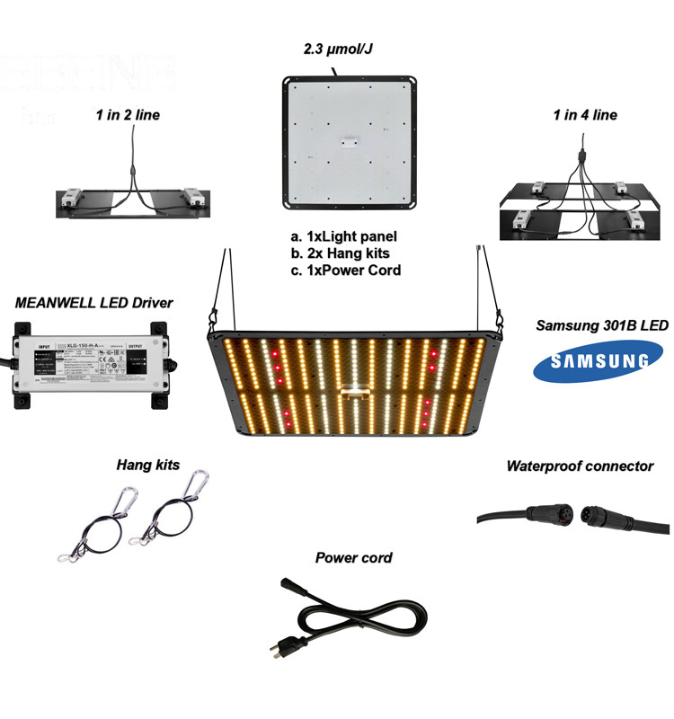 UV IR 2.3μmol/J 140W LED Grow Light Panel Samsung 301B