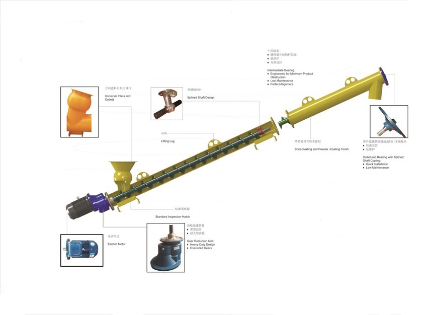 Stable Tubular Cement Screw Conveyor 323 Quick Installation CE Approved