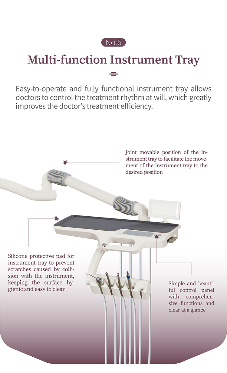 Dental Unit Stomatology Equipment Pure White Class II
