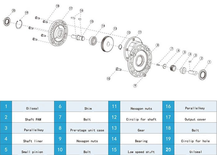 Compact Design Pc80 Helical Gear Reducer , Small Industrial Reduction Gearbox