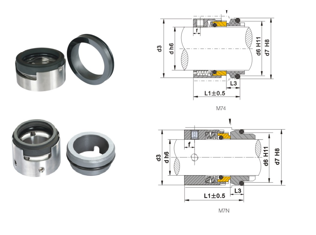 mechanical seal M7N