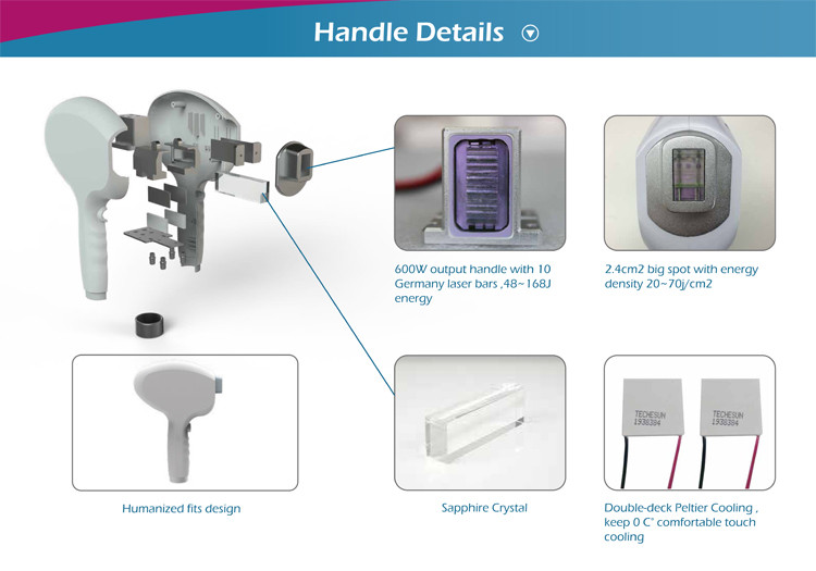 808nm diode permanent soft light soprano laser hair removal machine for sale uk