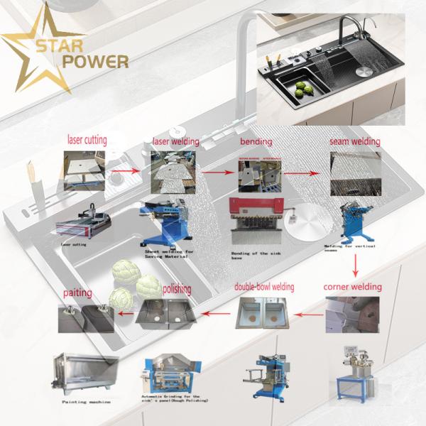 Quality Customizable Precision Kitchen Handmade Sink Production Line for sale