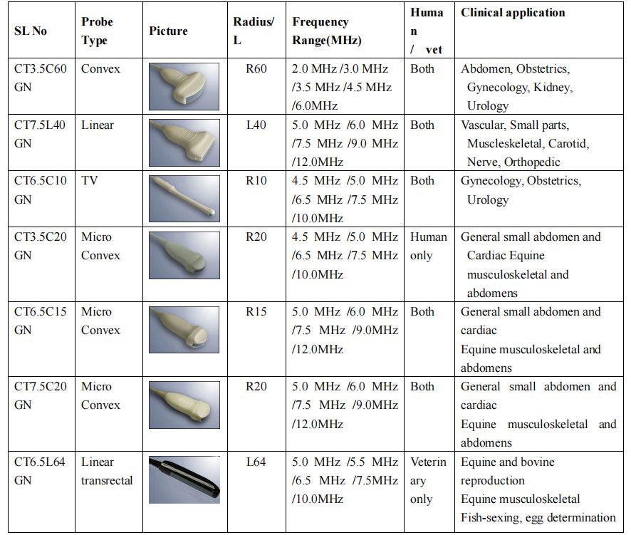 OEM Portable 3D Portable Ultrasound Machine For Clinical Hospital