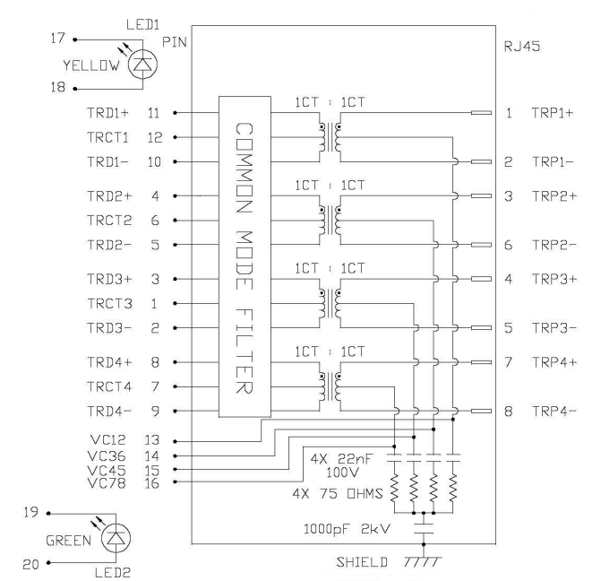 60W PoE RJ45 Connector