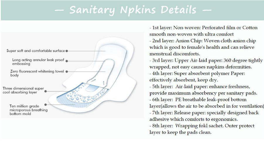 Ultra Thin Female Sanitary Napkin 285mm 290mm 350mm