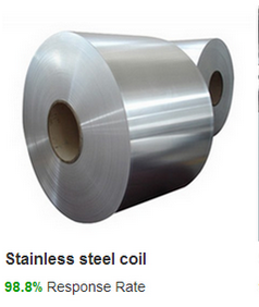 A276 420 SUS420 1.4021 20Cr13 Stainless Steel Piston Rod For Upholstery