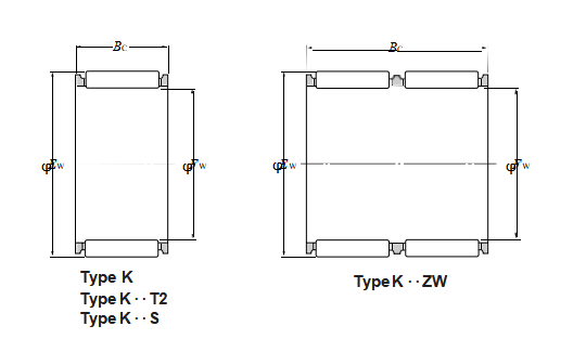 OTOTRI K 28X33X17 Single Row Needle Roller And Cage Assembly K Needle Roller Bearing