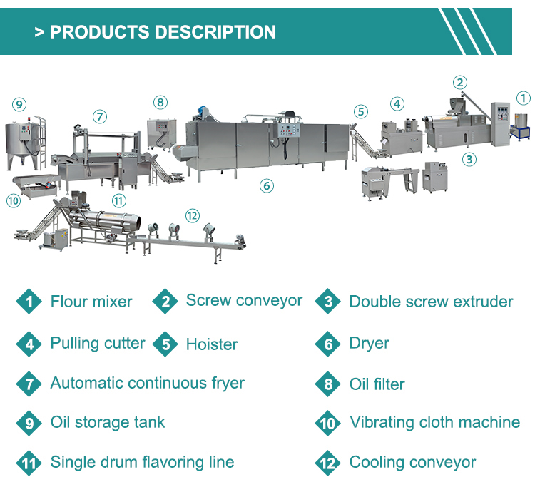 SIMENS Motor Strength Doritos Bugle Tortilla Chips Extruder Making Machine for Snack Food