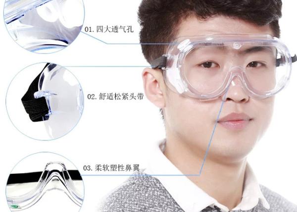 Indoor / Outdoor Clear Disposable Protective Goggles For Work Fully Sealed
