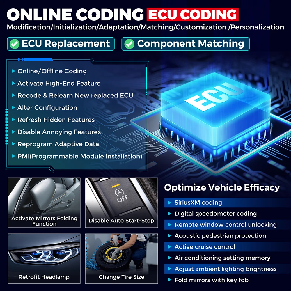 2024 New LAUNCH X431 X431 PRO3S+SmartLink HD/ HDIII 10.1' 12V Car 24V Truck Diagnostic Tools All System Topology Map OBD
