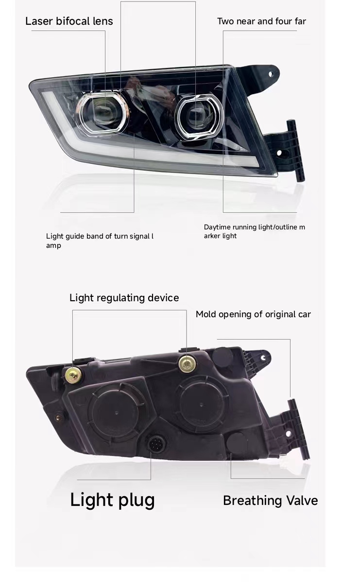 24 Wattage LED Headlight Light Perfect Upgrade for Heavy-Duty Truck Shandeka G7C7HC5H