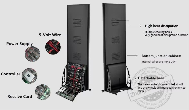 High Brightness Poster Led Display P1.86 P2 P2.5 P3 COB Indoor Commercial Floor Stand Digital LED Poster For Shopping Mall/Cinema