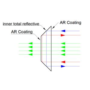 High Performance Optical Glass Prism , Isosceles Trapezoid Prism
