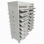 Ir Tester Battery Cell Grading Machine 64 96 192 Channel For Prismatic Cell