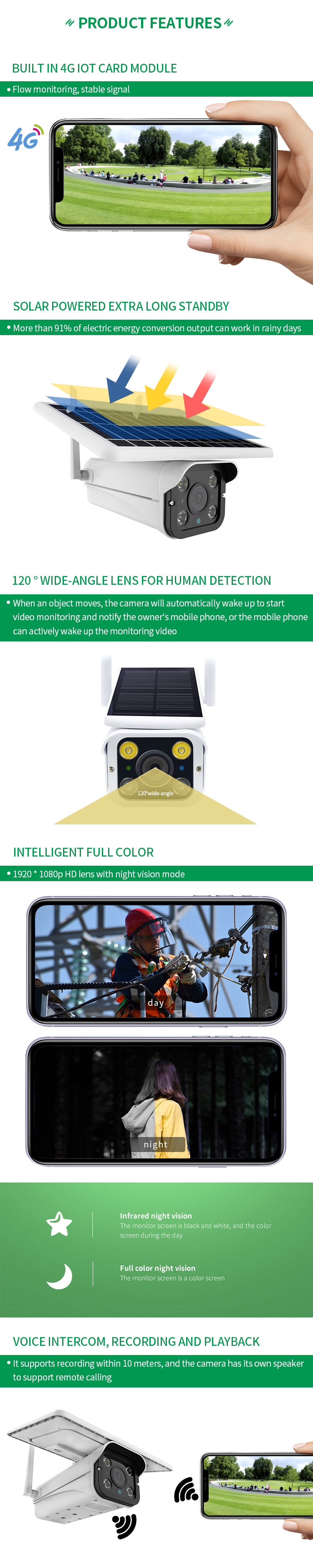 WiFi Wireless Solar Power CCTV Security IP Camera Outdoor With128 Memory Card