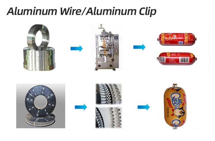 Household Clipping Machine Sausage Clips Sausage Casing For Packing 2.57kg/Roll 2.44kg/roll