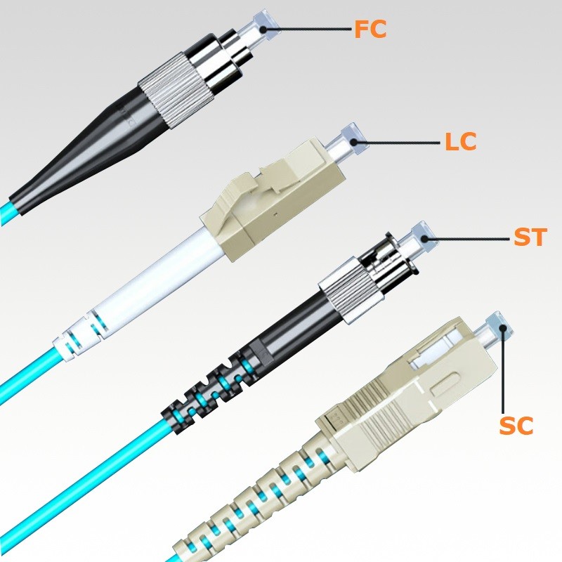 Telecommunication Optical Fibre Patch Cable With ≥1000 Times Durability