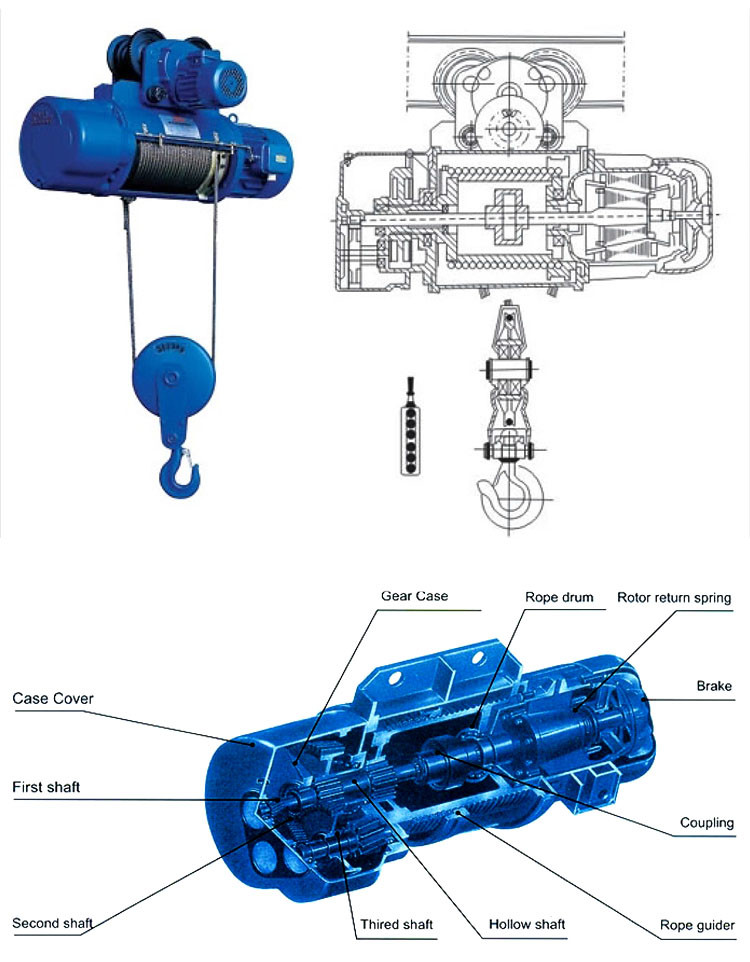 Single Girder CD1 Electric Hoist Crane Gantry Spare Parts 5T Travelling Electric Hoist