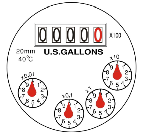 Magnet Seal GSM Electronic Remote Reading Baylan Wireless Block Sensus Activity Class C Flow Water Mter