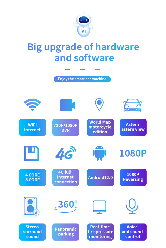 4-Core For Volkswagen Golf 2010+ Hd IPS On-Board Display Bluetooth Car Navigation