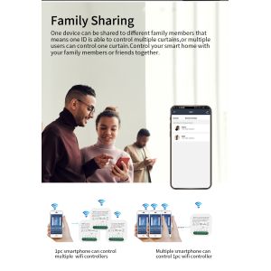 wifi smart switches Remote&Voice control with Scheduling and automation,Energy