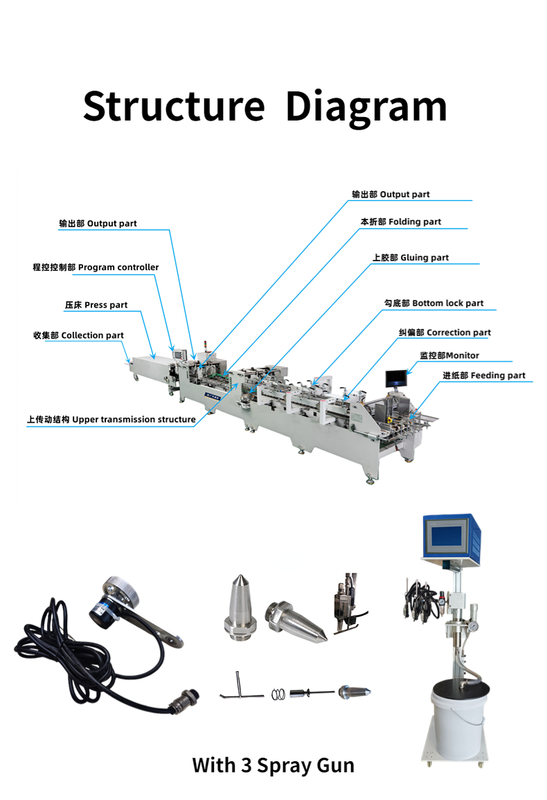 Easy Operation CQT-1300 Folder Gluing Machine for 4 Corner Box and 6 Corner Paper Box