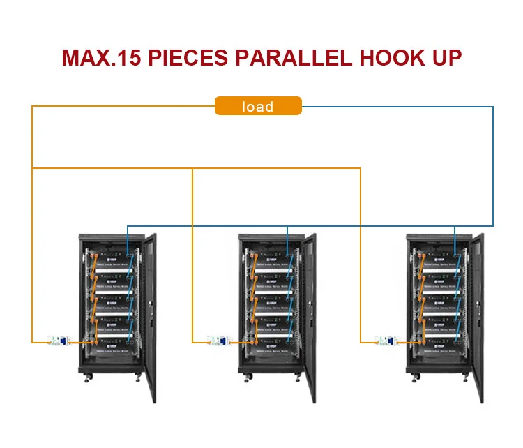 48v 51.2v 100Ah 200Ah Lithium Lifepo4 Prismatic Cells Pack Bms Screen Rack for Storage Systems
