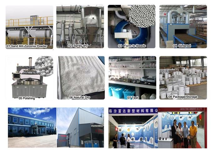 1.8 - 2.0mm / 2.0 - 2.2mm Zirconia Ceramic Balls , 1.1KN Ceramic Grinding Balls