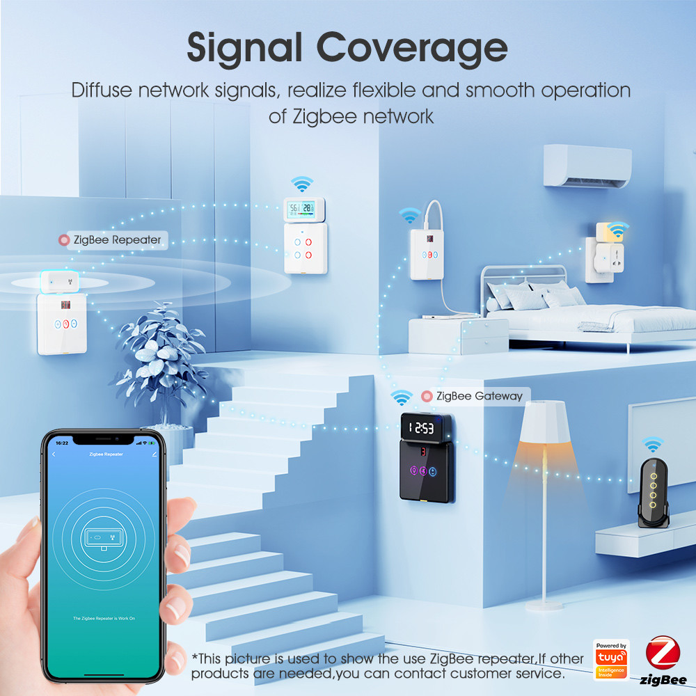 Tuya ZigBee Repeater – Type-C Powered Wireless Signal Booster for Smart Home Devices, Extends ZigBee Network Range and Stability