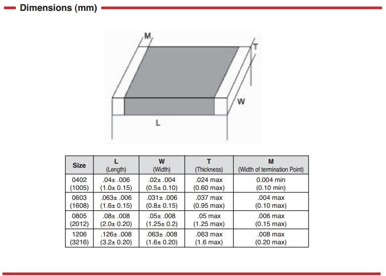SMT Chip NTC 10K Thermistor For Transistor , NTC Power Thermistor
