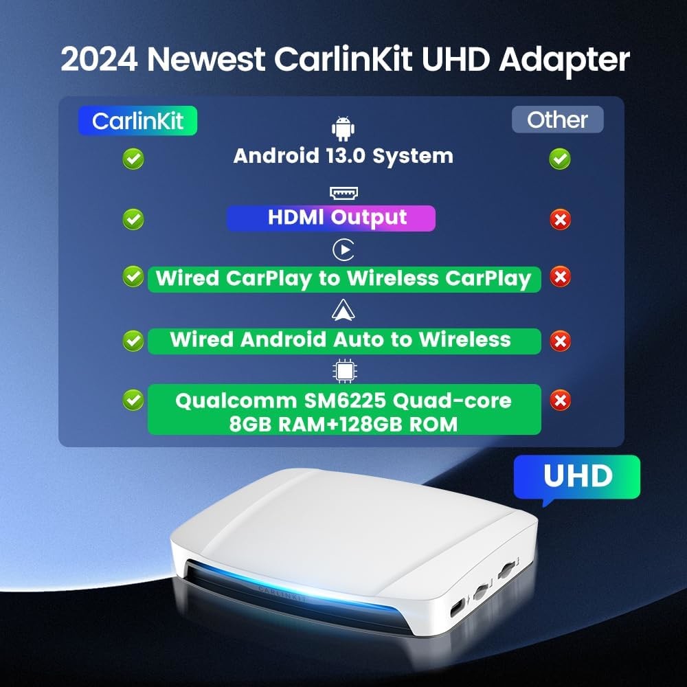 Android 13.0 Carplay Wireless AI Box T-Box UHD Youtube Netflix SDM660 Multimedia 128Gb
