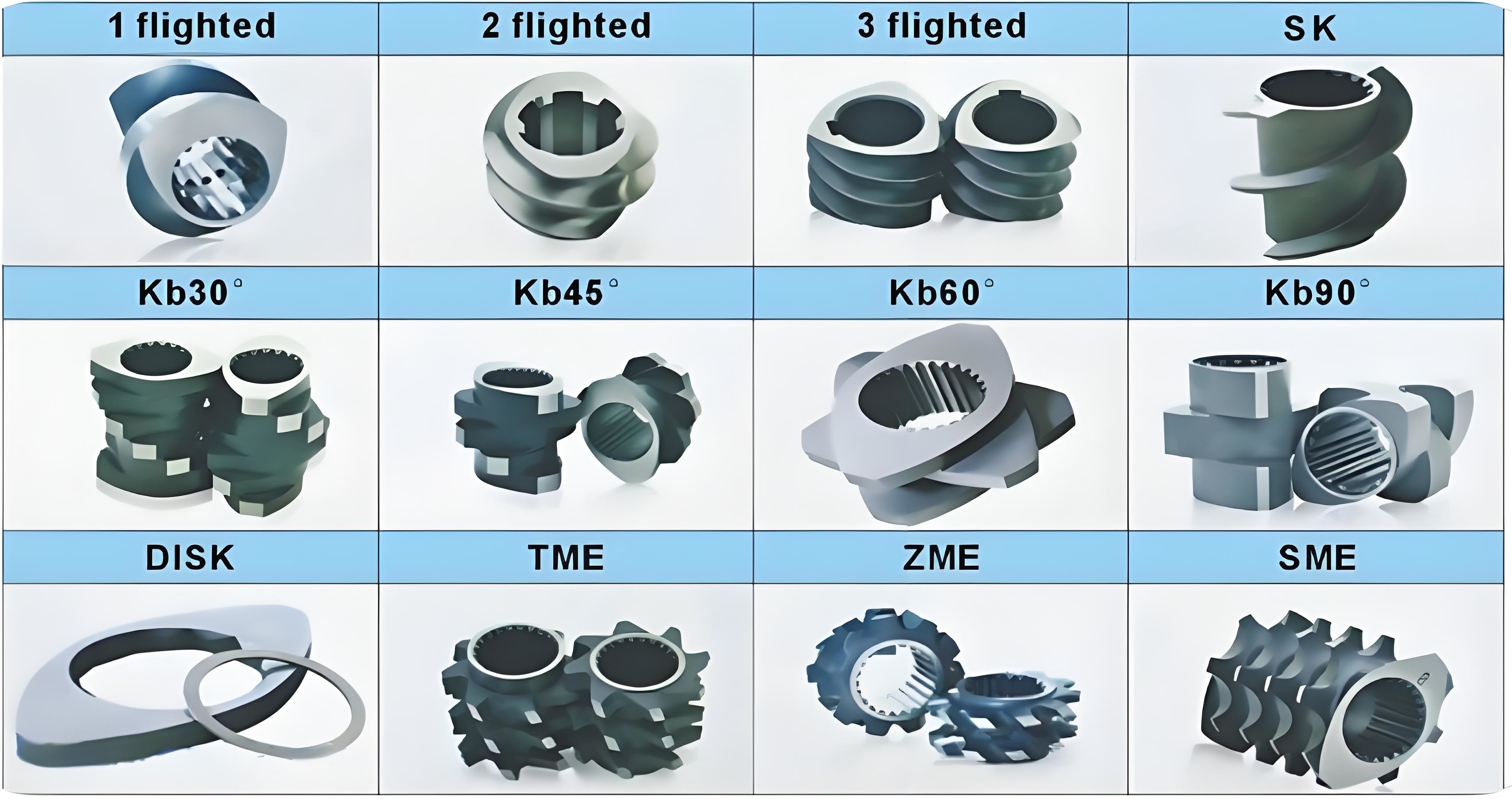 High Wear Resistance Twin Screw Extruder Parts Single Flighted Screw Element For Twin Screw Extruder