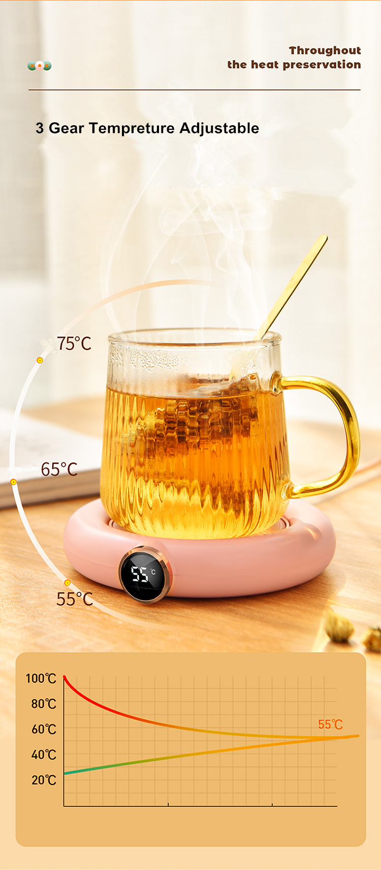 DC 5V USB Heating Warm Cup Mat Constant Temperature Coaster 3 Gear Digital Display Adjustment Timing Heater for Coffee M