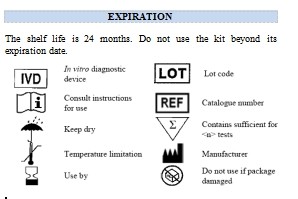 One Step Colloidal Gold Rapid Screen Test For Detection Of Norovirus Antigen
