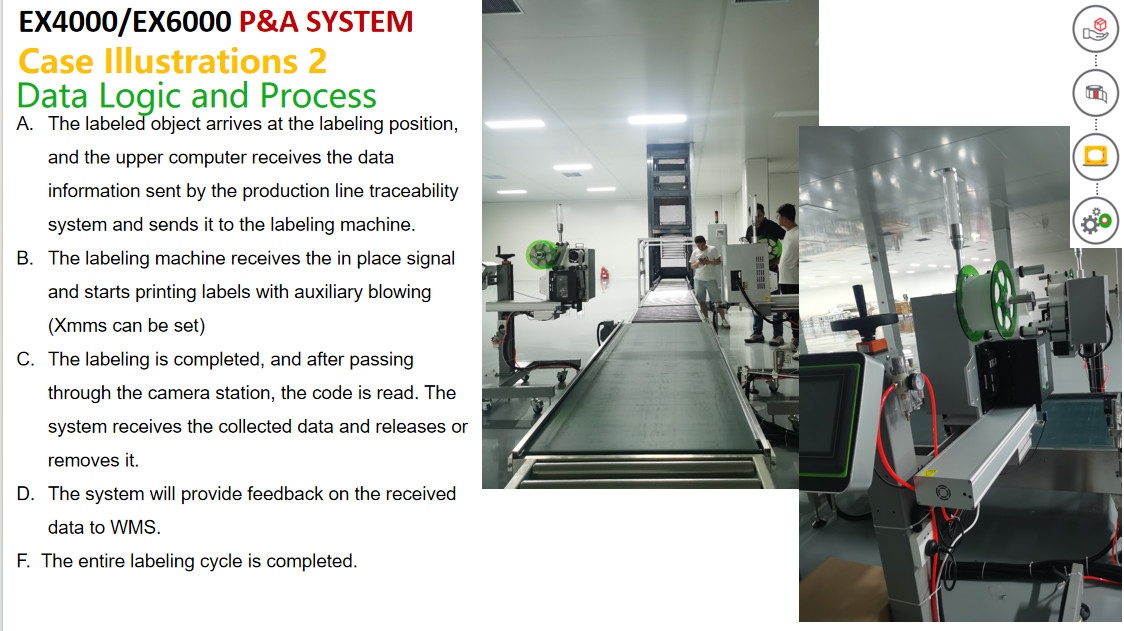 Automatic Piezo High Resolution Inkjet Printer Case Labeling System For Packaging Lines