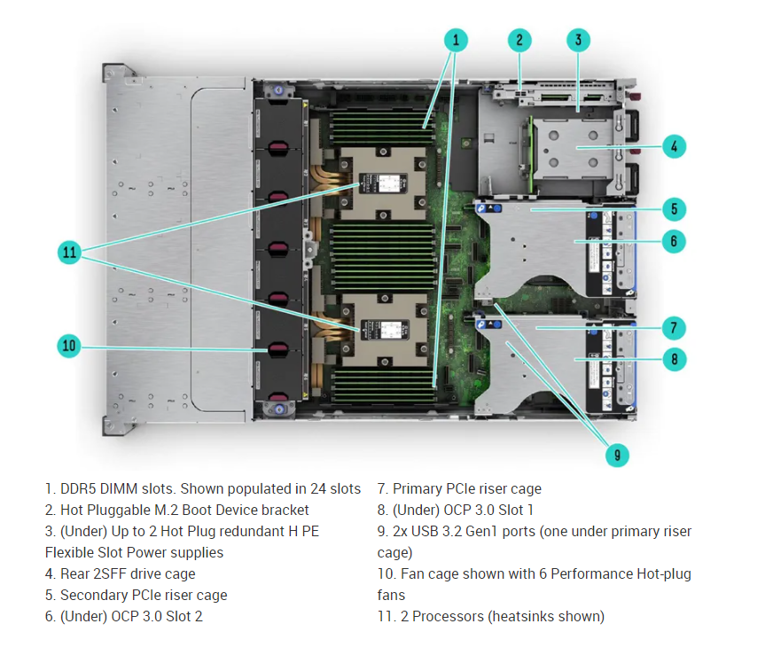 Original Hpe Proliant Dl385 Gen11 G11 Amd Epyc 9224 Processor 8sff/16gb/1tb/Mr216i-P/800w 2u Rack Server