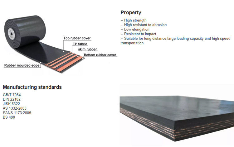 Tear Resistant Natural Rubber Conveyor Belt