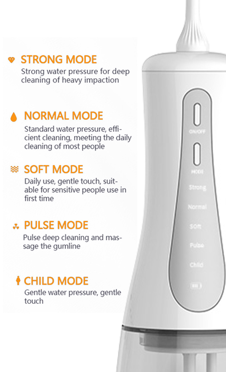 Portable Water Flosser IPX7 Waterproof Oral Cleaning Care 360° Rotating Nozzle