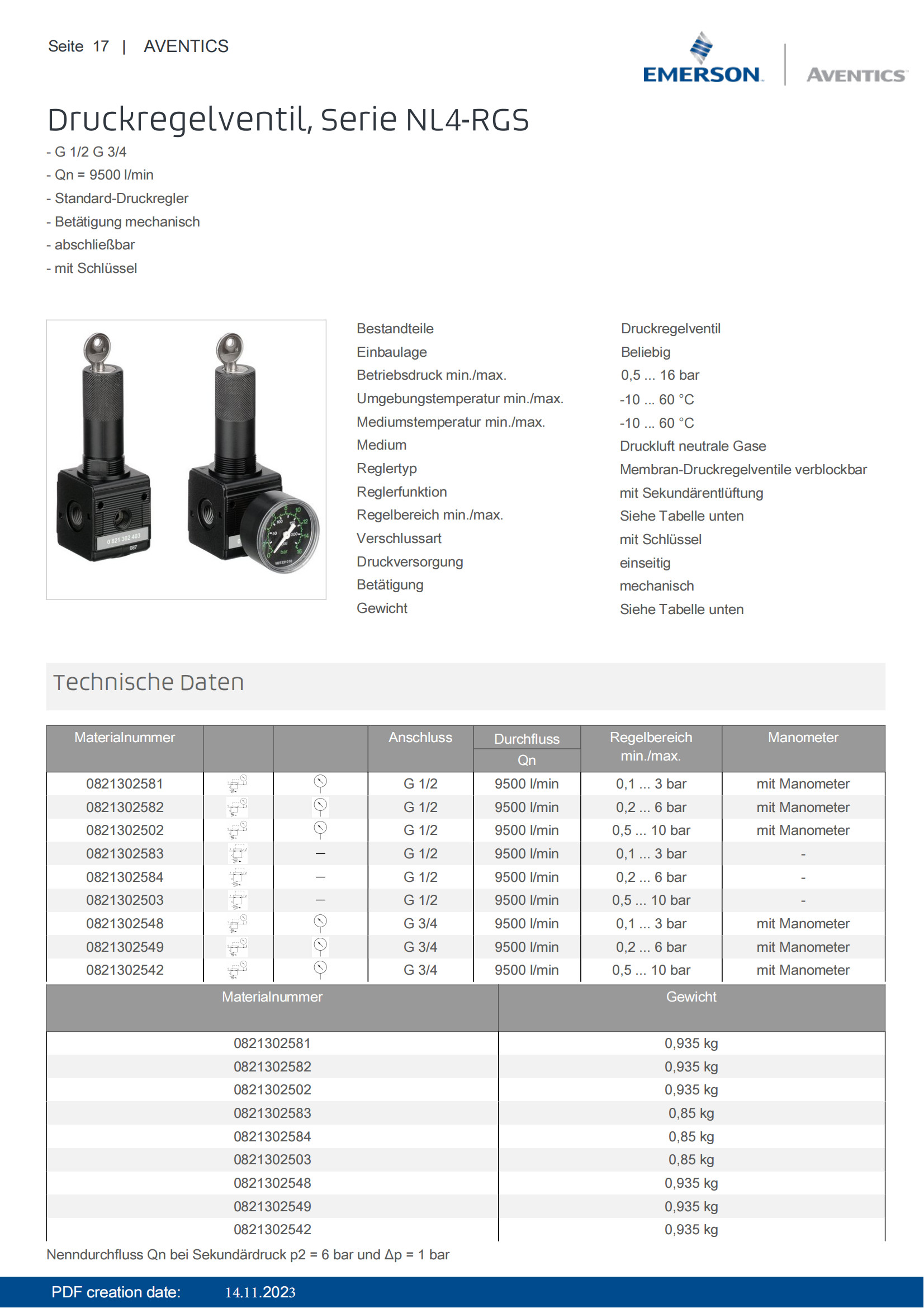 AVENTICS Pressure Regulator Serie NL4-RGS-0821302581