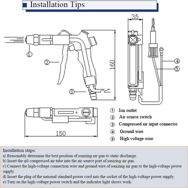 AC High Voltage Ionizing Air Gun Spray Gun For Film , Injection Molding Industry