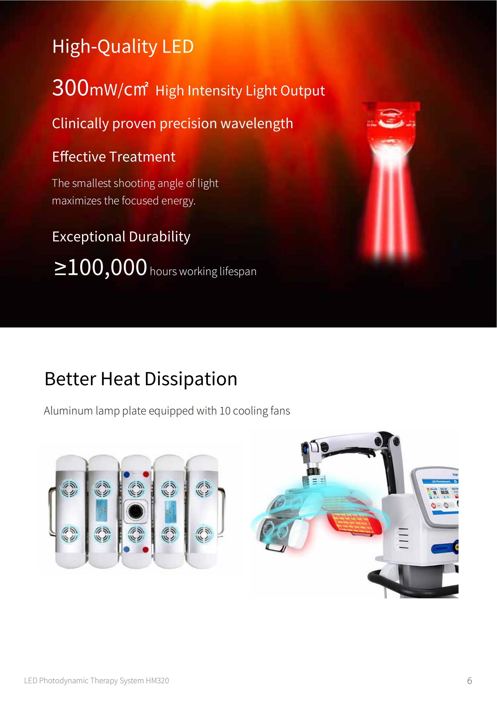 Skin Rejuvenation Acne Treatment LED Light Therapy Machine with 300 LED Lamps and 750mw/led Lamp Power