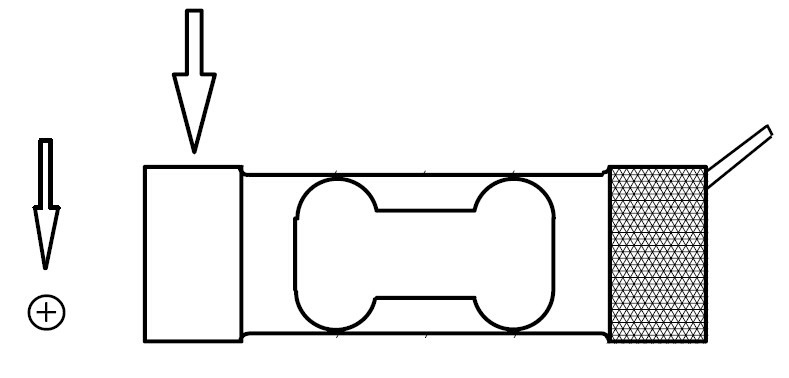 Heavy Duty Industrial Single Point Beam Load Cell Sensor Of Aluminum Alloy