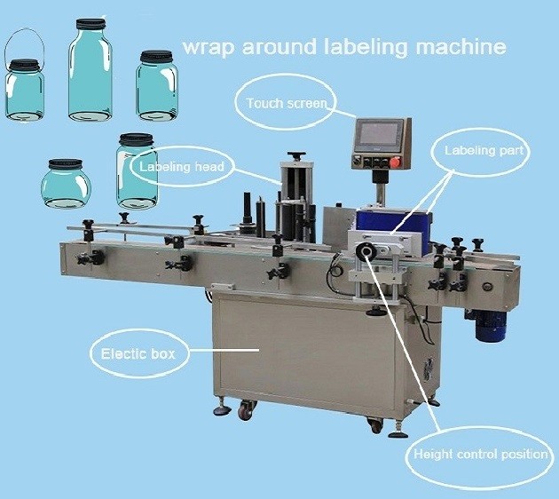 Full Automatic Self Adhesive Wrap Labeling Machine For Paper / Plastic / Metal Labels Bottle/Cans/Jars