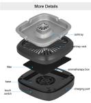 Homefish ODM 4000 mAh Battery Capacity Electric Air Disinfection Small